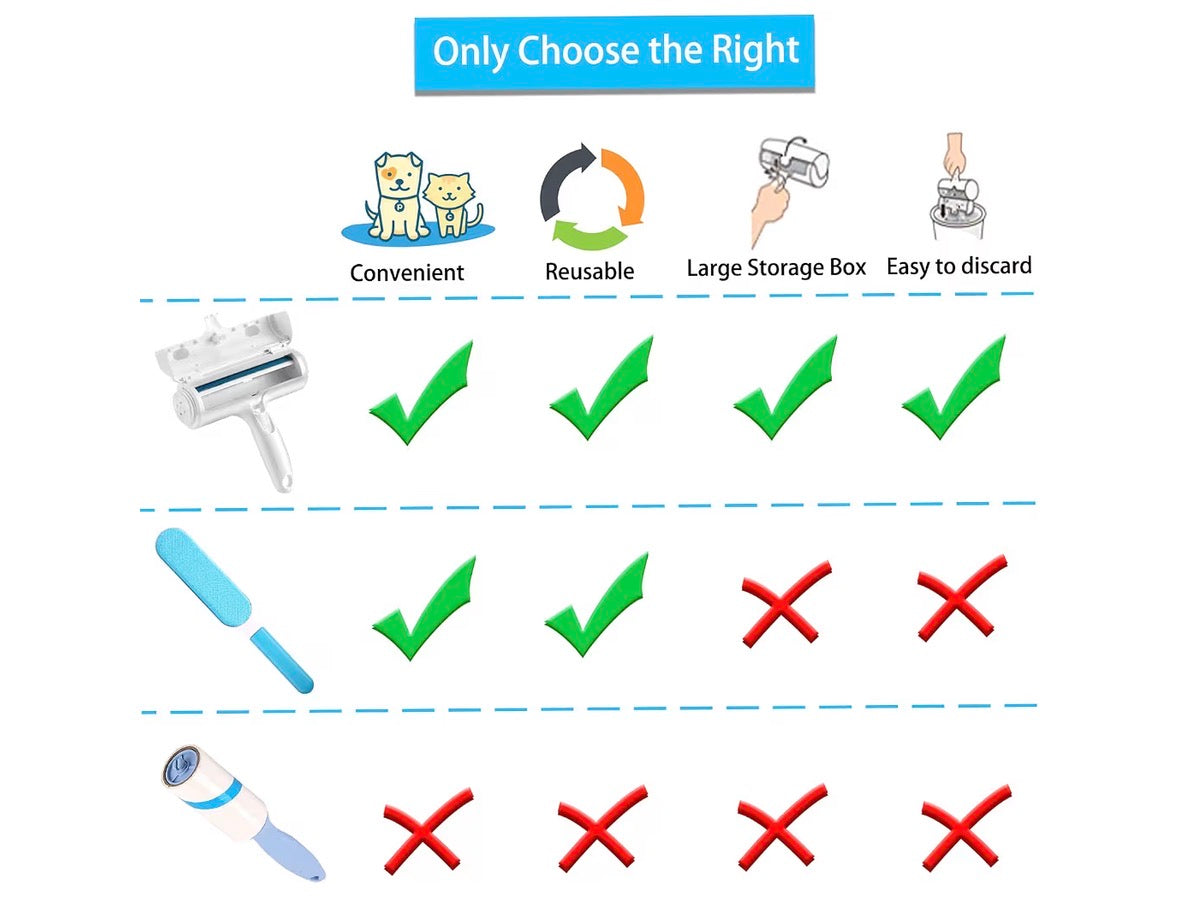 Pet Hair Remover Brush Roller